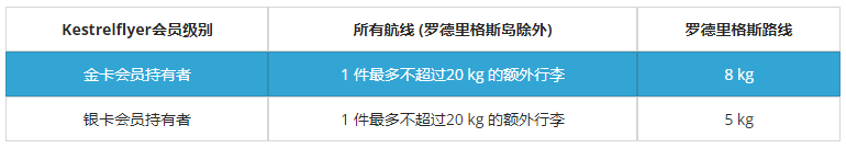 1666054154590596.png image.png