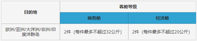 1666053773123451.png image.png