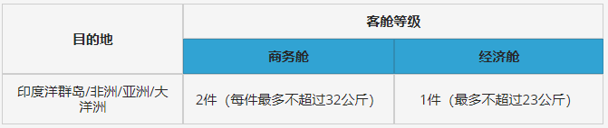 1666053831864631.png image.png