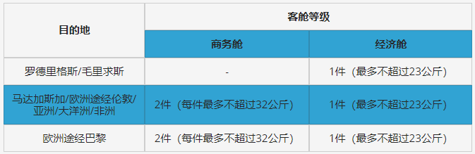 1666053704567884.png image.png