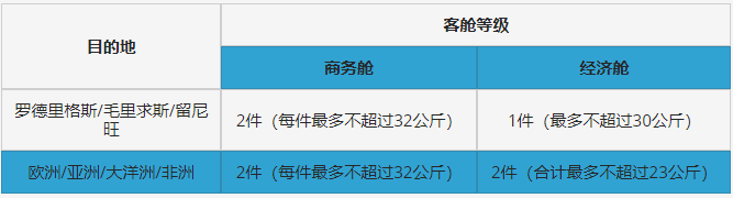 1666053727870361.png image.png