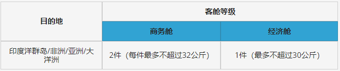 1666053878988901.png image.png