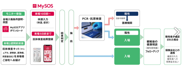 1666151385127989.png image.png