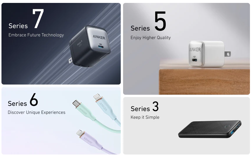 Anker vs. Mophie vs. Belkin vs. Jackery Power Bank Comparison