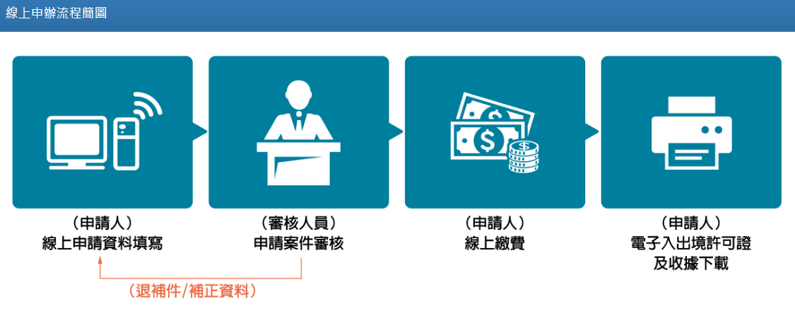 1667271688955185.png 1.png