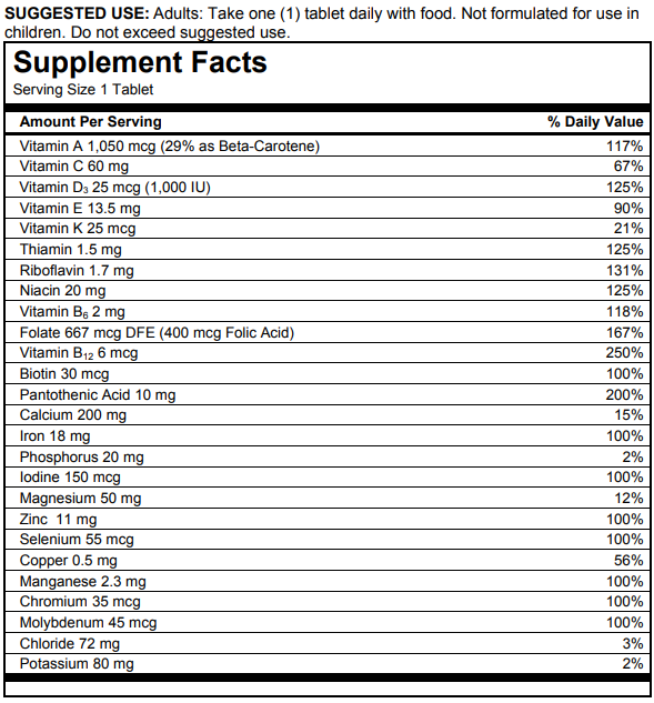 Centrum vs. Centrum Silver vs. Centrum 50+ Differences and Reviews