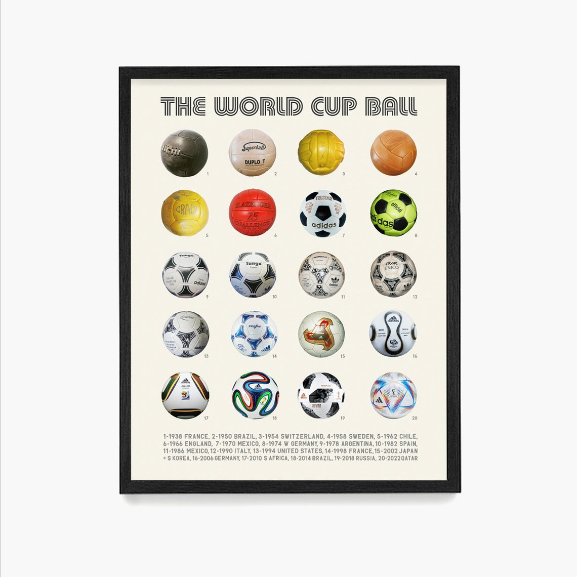 World Cup Ball Poster Soccer Wall Art Evolution of the image 1 World Cup Ball Poster Soccer Wall Art Evolution of the image 1