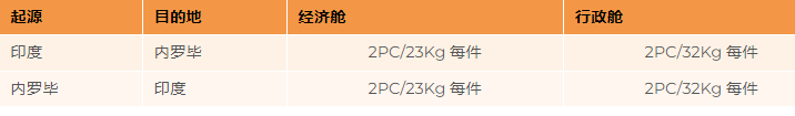 1673318544191884.png 1673318544191884.png