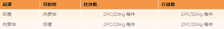 1673318586622495.png 1673318586622495.png