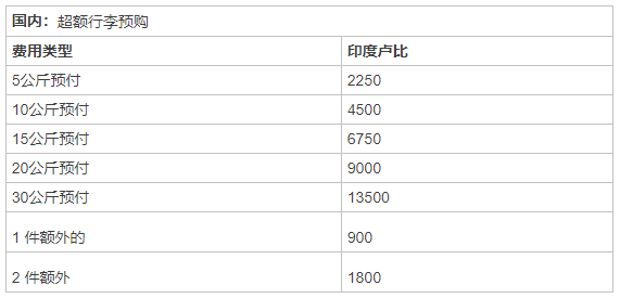 1673329304352570.png image.png