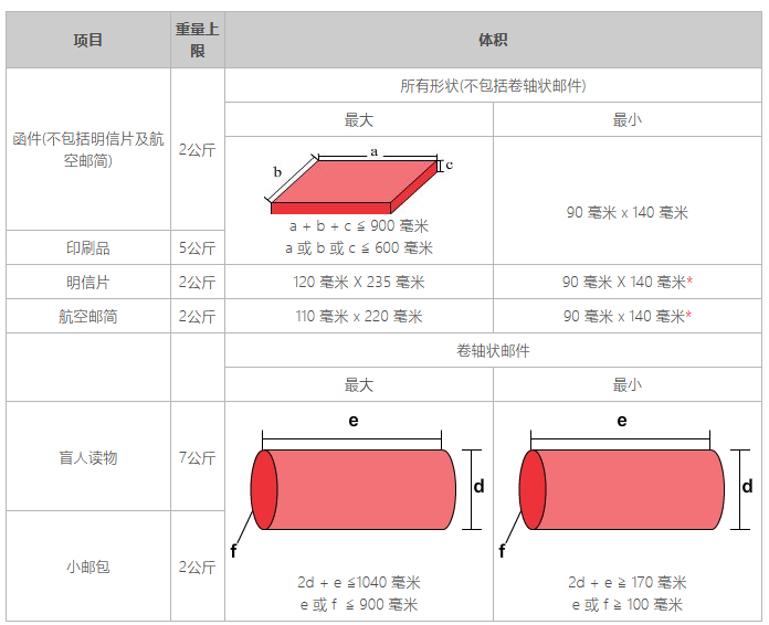 1675303106885136.png 5.png