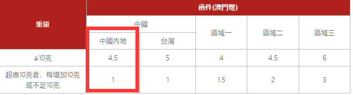 1675301724851050.png 3.png