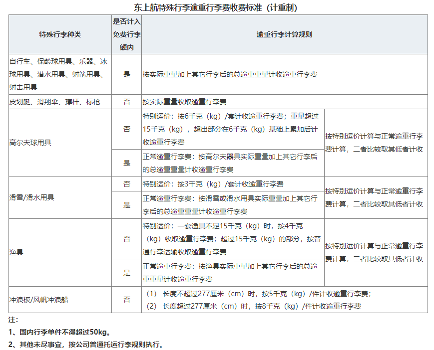 1655271278968155.png 1655271278968155.png