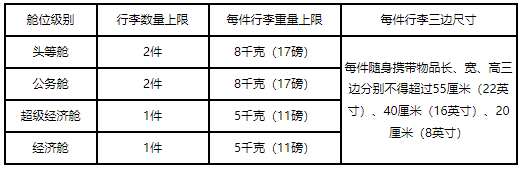 1655263234262254.png 1655263234262254.png