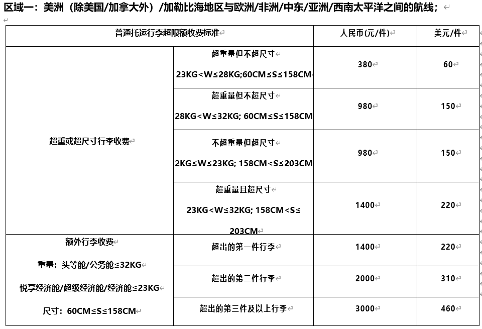 1655264270623186.png 1655264270623186.png