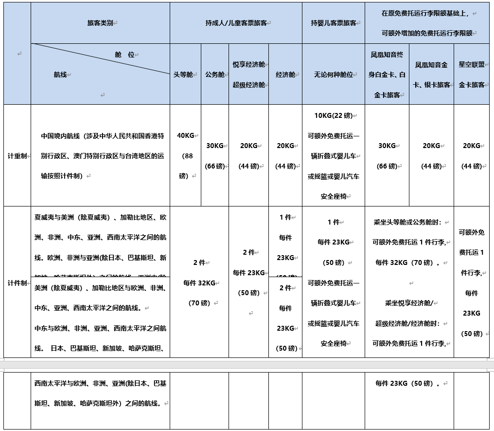 1655264156217171.png 1655264156217171.png