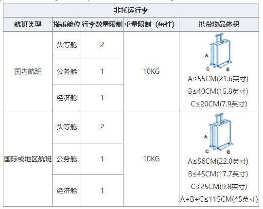 1655270409700869.png 1655270409700869.png