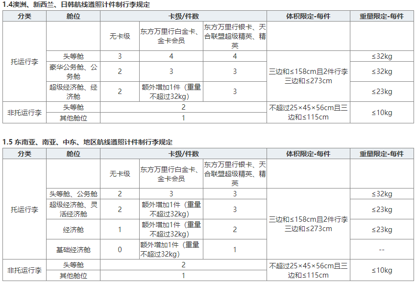 1655270734656764.png 1655270734656764.png