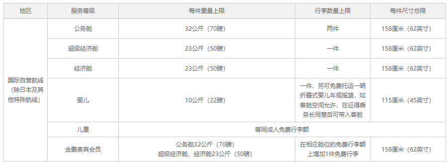 1655273000528296.png image.png