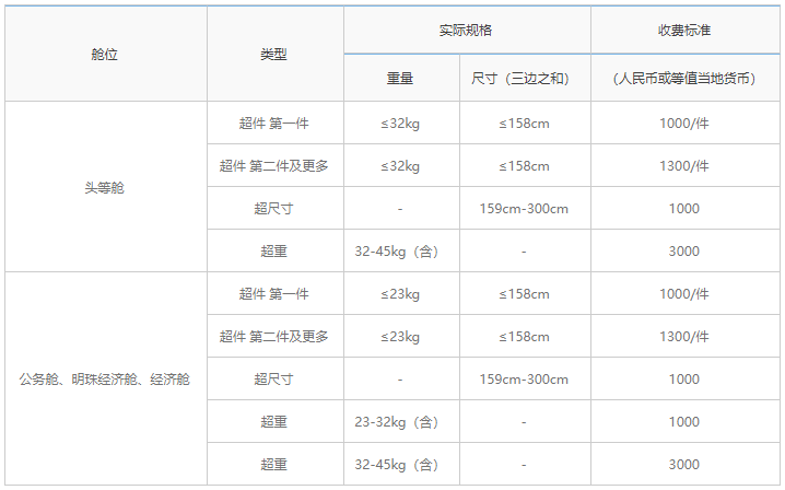 1655272262420048.png image.png