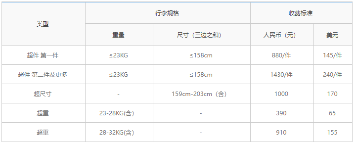 1655272211601403.png image.png