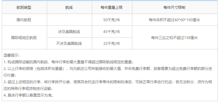 1655271963581413.png 1655271963581413.png