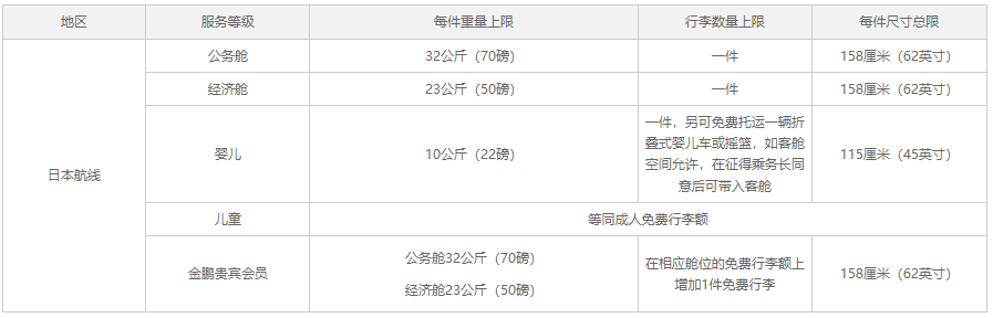 1655273045630483.png image.png