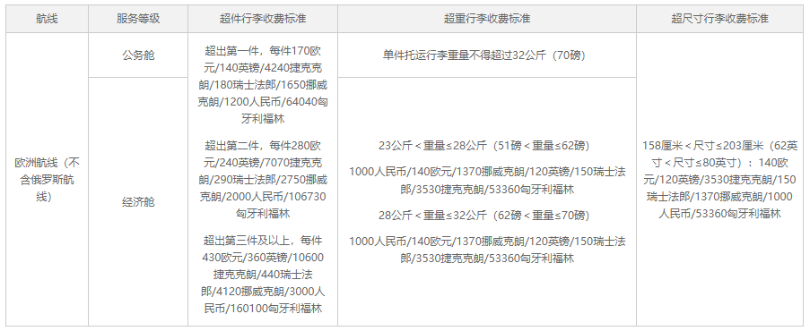 1655273306947113.png image.png