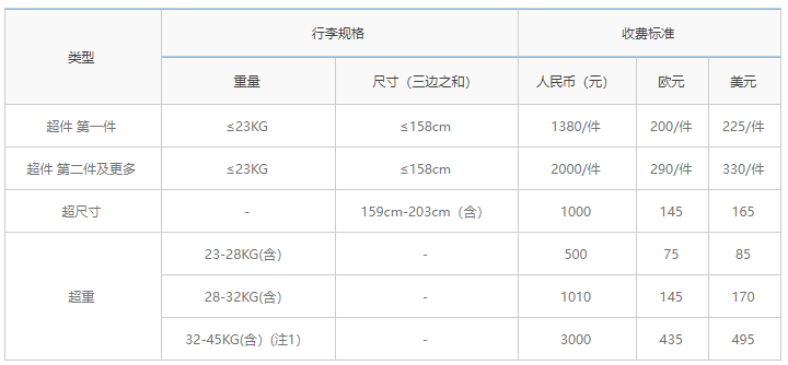 1655272153173342.png image.png