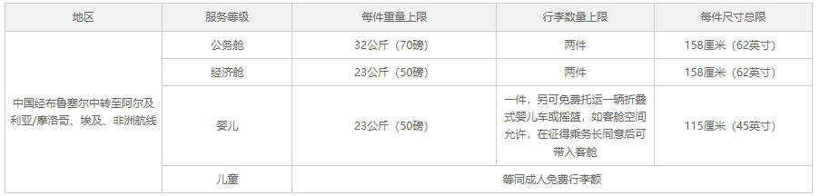 1655273122509770.png image.png