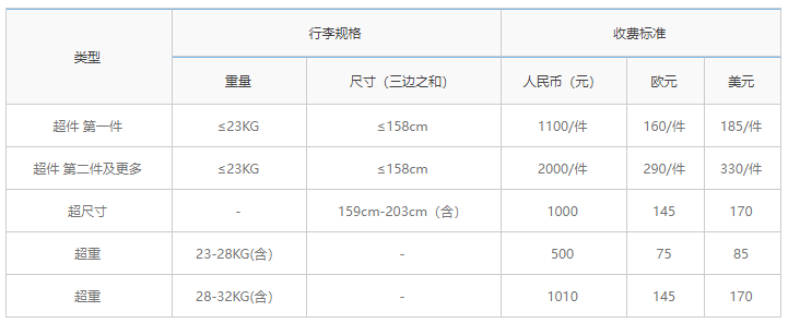 1655272183353376.png image.png