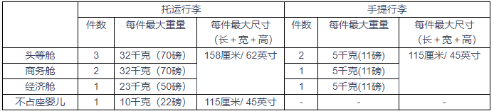 1655274280761337.png image.png