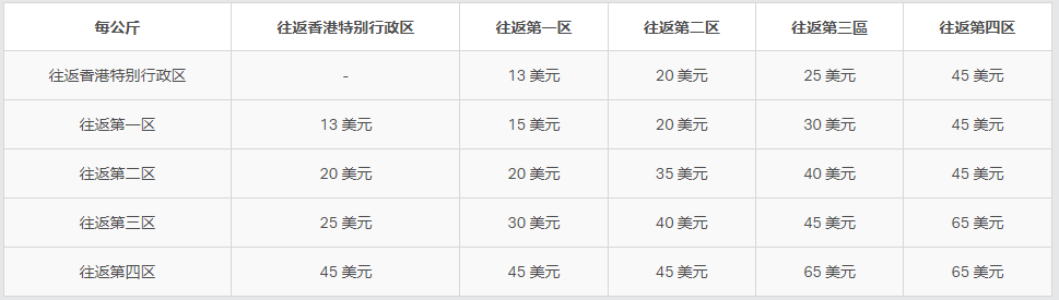 1655278895787713.png 1655278895787713.png