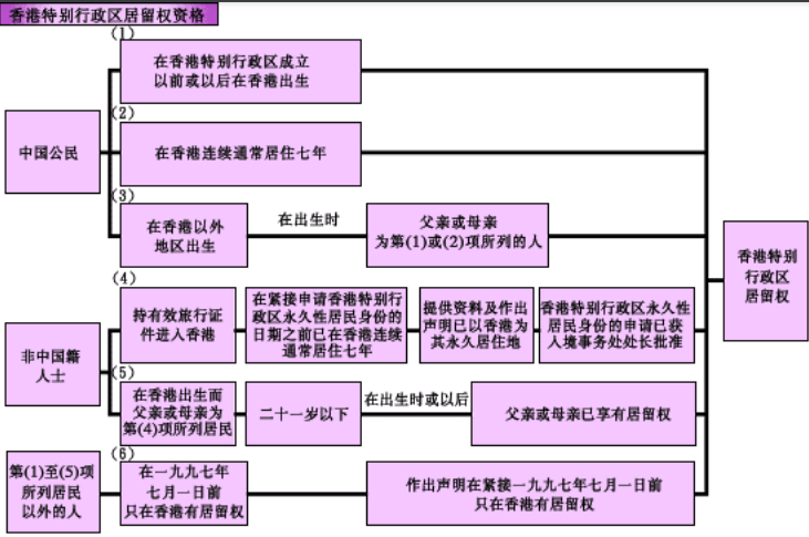 1667874368509662.png image.png