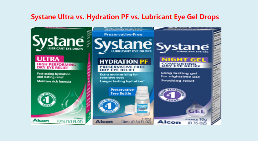 Systane Ultra vs. Hydration PF vs. Lubricant Eye Gel Drops: Full Comparison & Verdict 2024