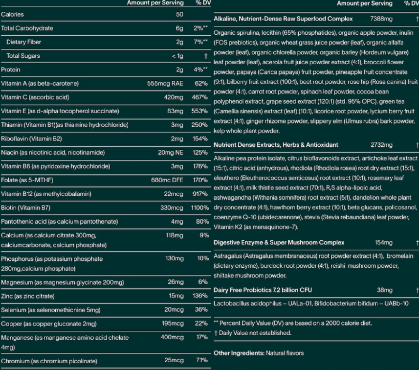 Athletic Greens vs. Multivitamins Ultimate Comparison & Verdict 2024 Extrabux