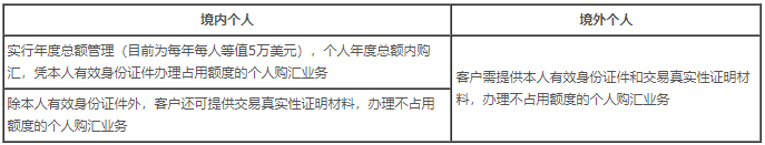 1679364728122968.png image.png