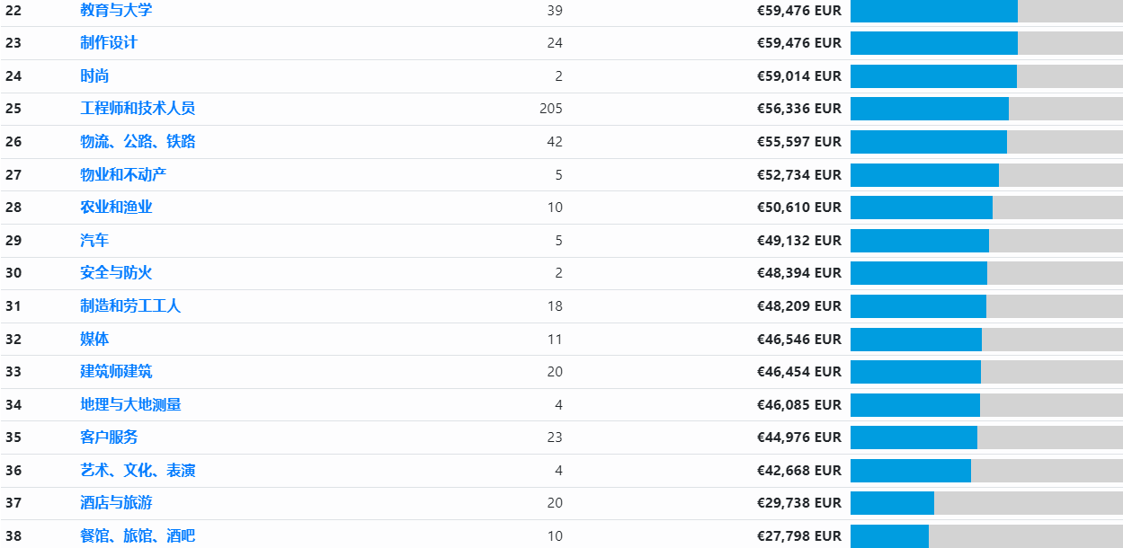 1682489003322447.png image.png