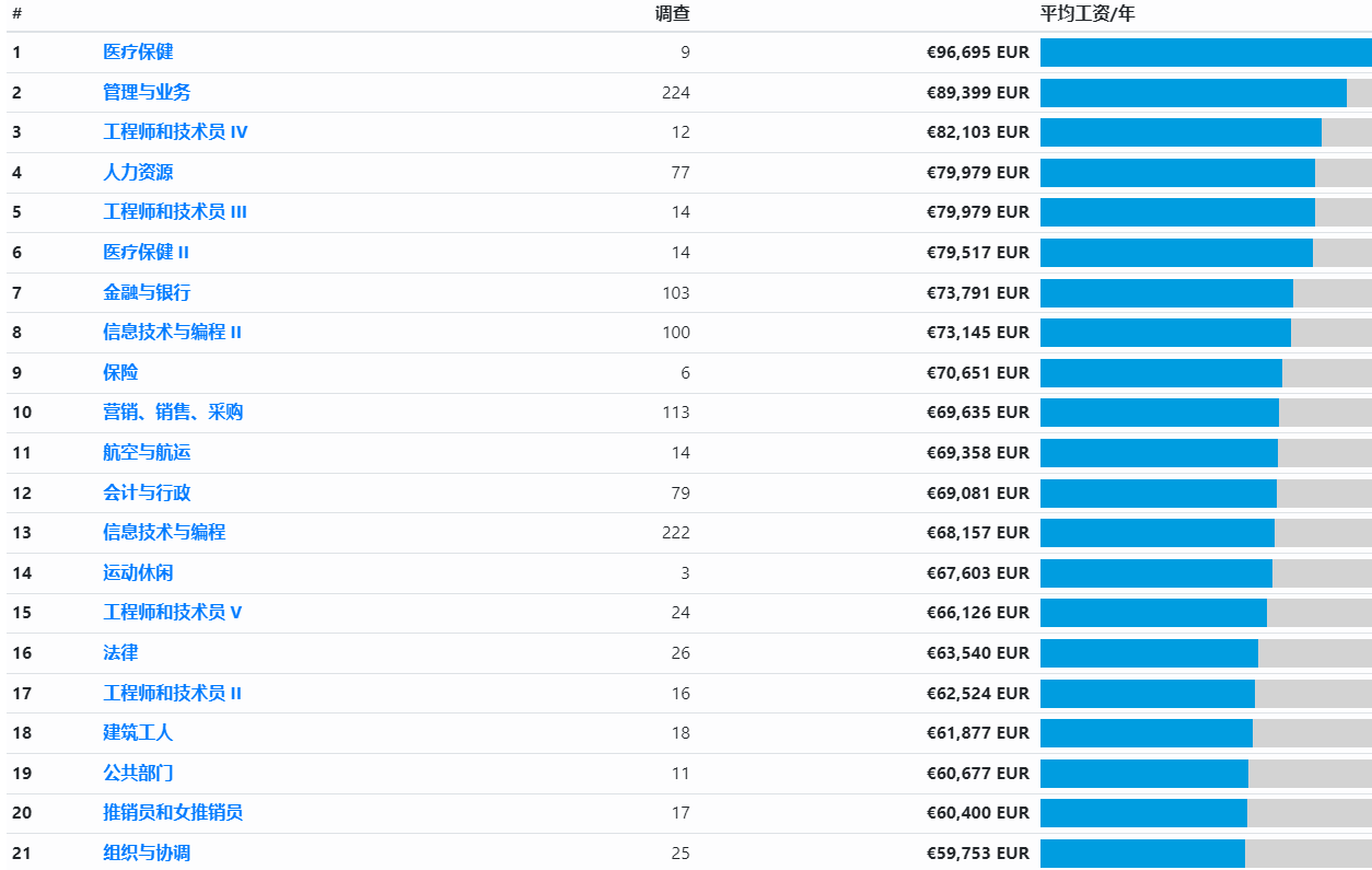 1682488984565953.png image.png