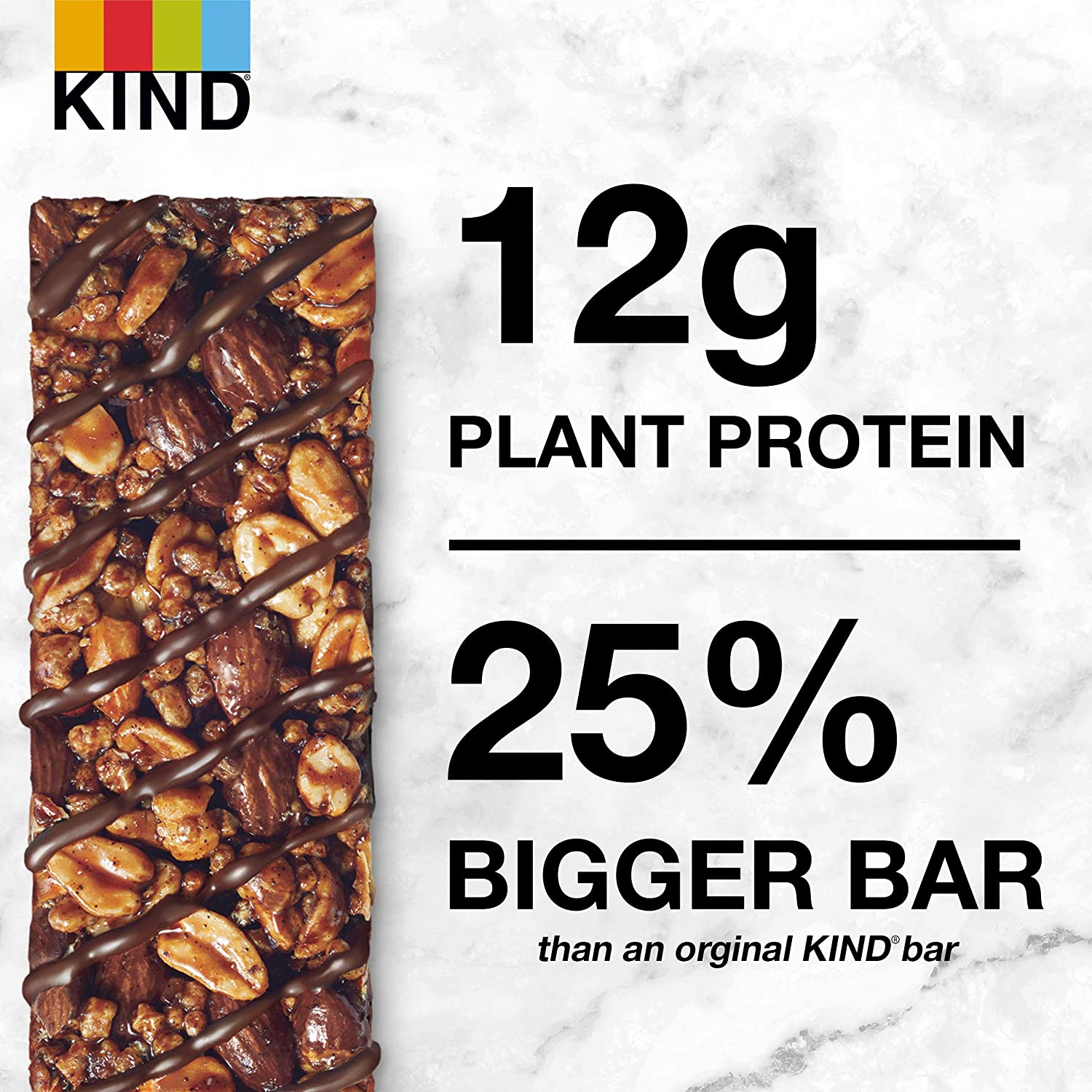 Perfect Bar vs. Quest vs. KIND vs. No Cow Protein Bars: Which is the Best?