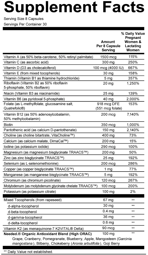 Ritual vs. Needed vs. Perelel vs. Rainbow Light Prenatal Vitamin: Which ...