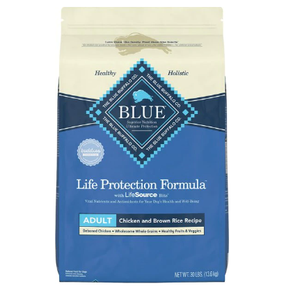 Kirkland vs. Blue Buffalo vs. Purina Pro Plan Dog Food Which is