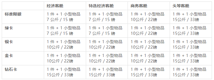 1658109859496727.png image.png