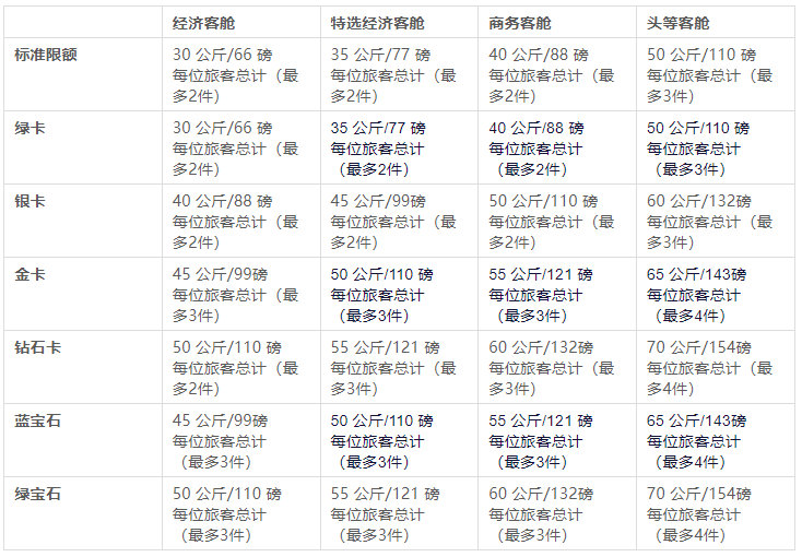 1658109936957668.png image.png