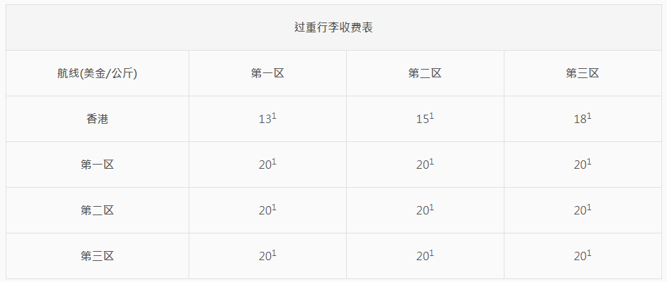 1658108472593614.png 1658108472593614.png