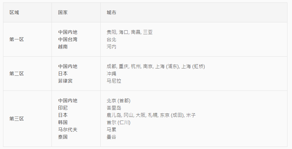 1658108626947625.png 1658108626947625.png