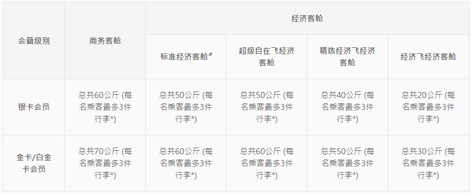 1658107332695397.png 1658107332695397.png