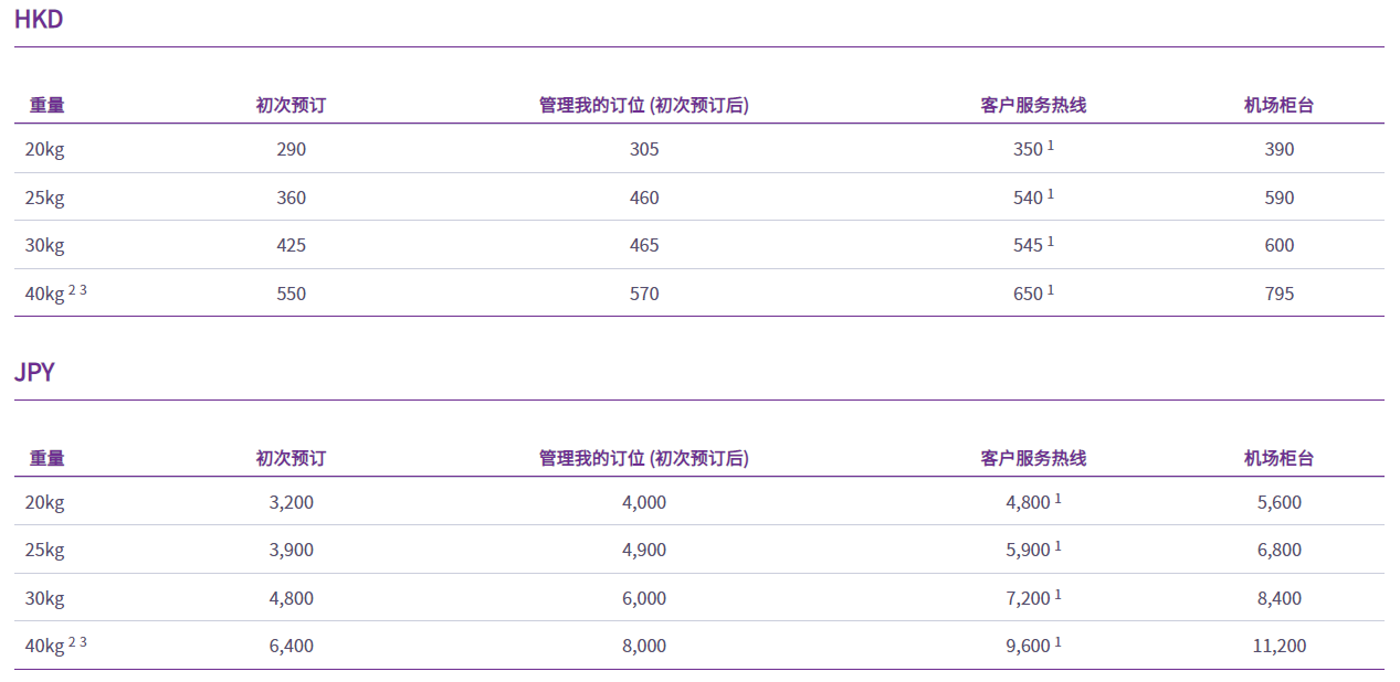 1658111121573625.png 1658111121573625.png