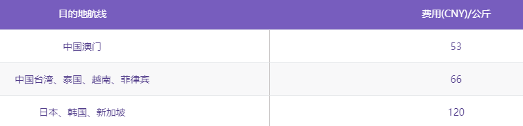 1686203850146559.png image.png