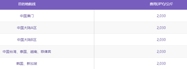 1686203911745560.png image.png